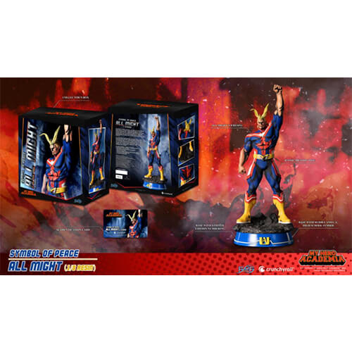 私のヒーロー・アカデミアの平和のシンボル、すべてが1:8スケール像かもしれません