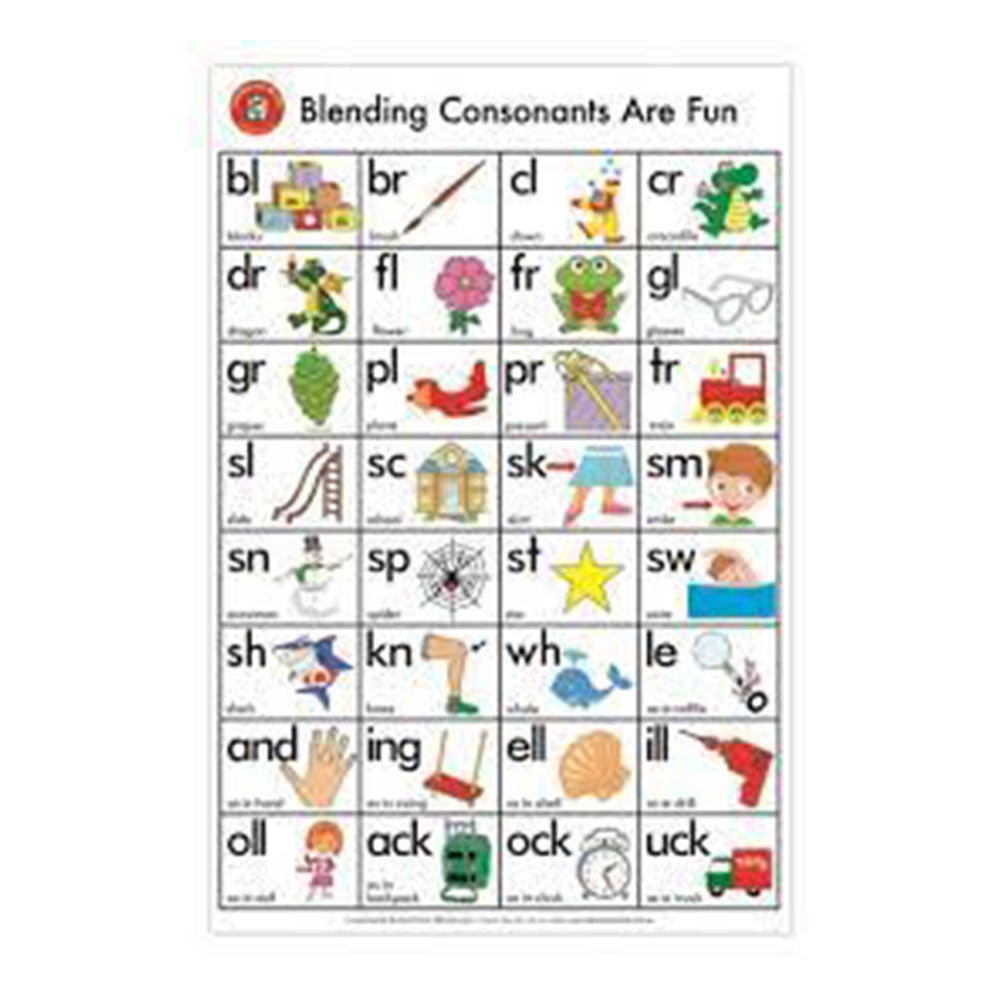 edvantageラミネートポスター(50x74cm)