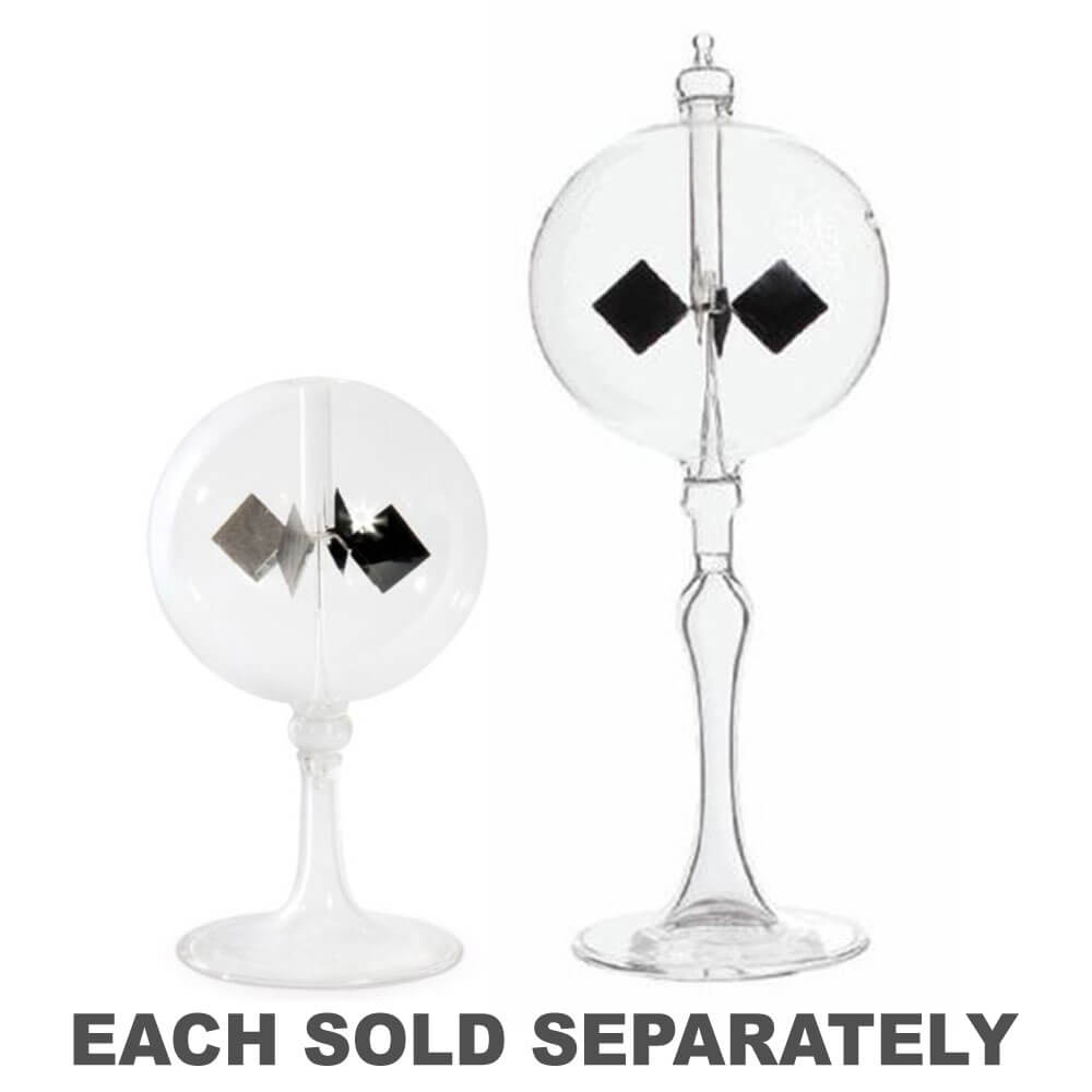 Crookes Radiometer