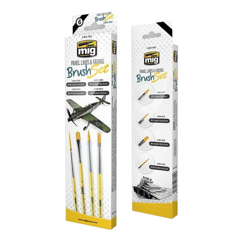 Munição por escovas MIG