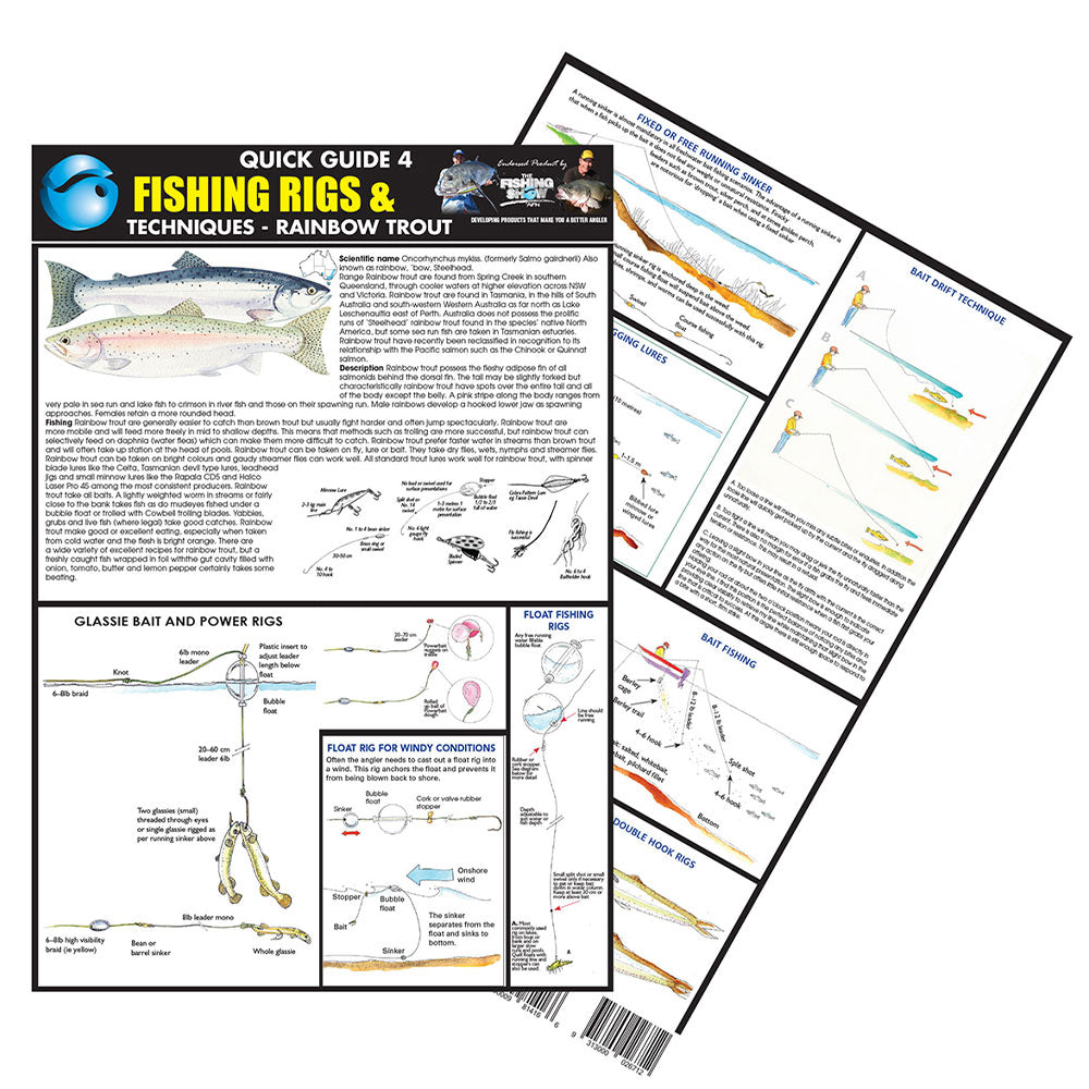 Guia rápido de pesca A4