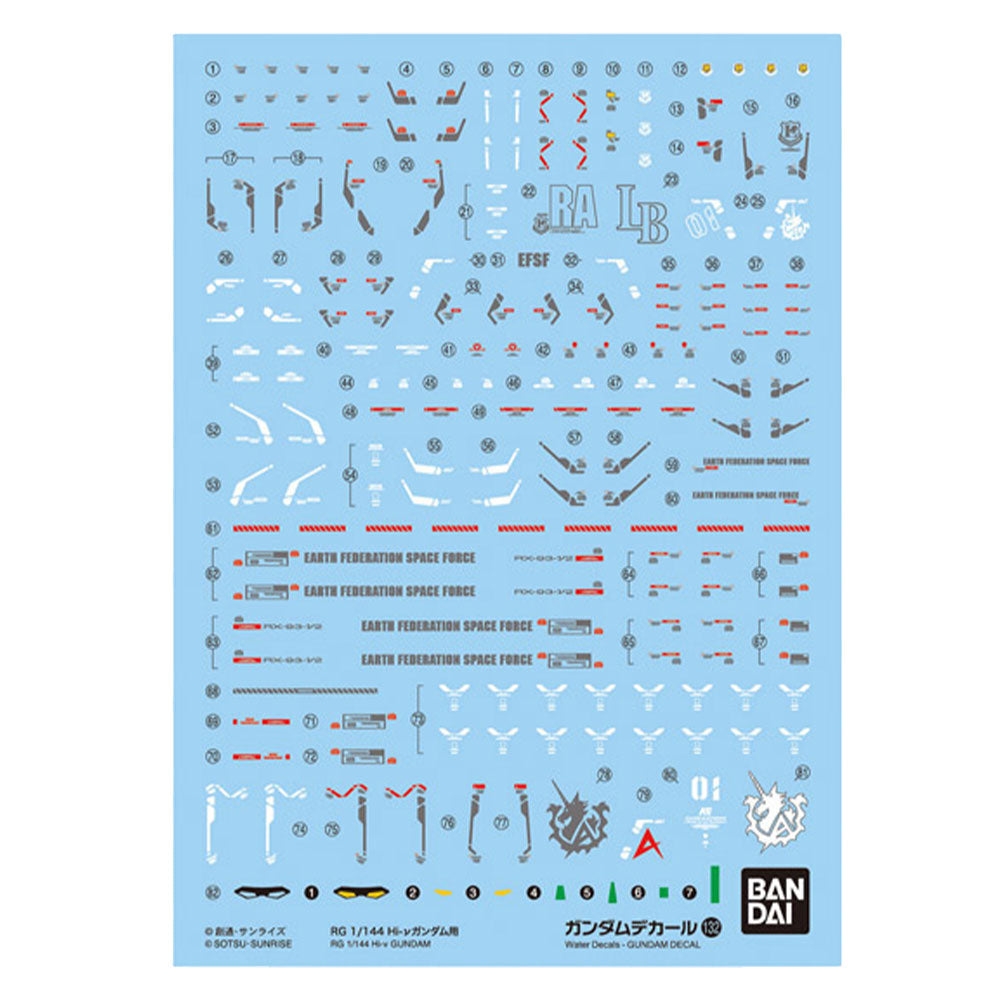 Bandai Real Grade 1/144 Skala Model Decal